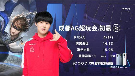 意义上的1 意义上的1